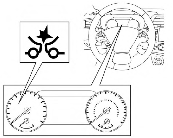 Nissan Murano. AEB system limitations