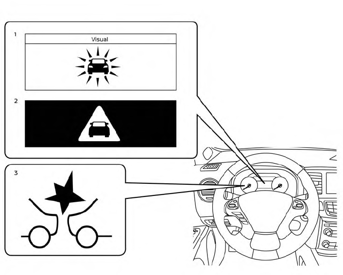 Nissan Murano. AEB system operation