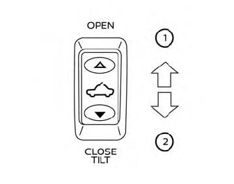 Nissan Murano. Auto-reverse function