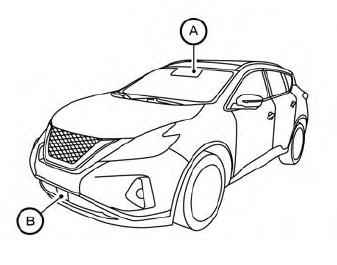 Nissan Murano. Automatic Emergency Braking (AEB) with Pedestrian Detection (if so equipped)