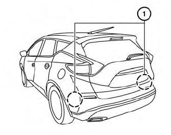 Nissan Murano. Blind Spot Warning (BSW) (if so equipped)