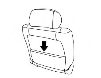 Nissan Murano. Seatback pockets