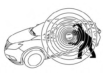 Nissan Murano. Vehicle security system