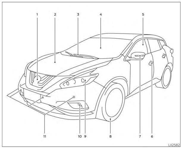 Nissan Murano. Exterior front