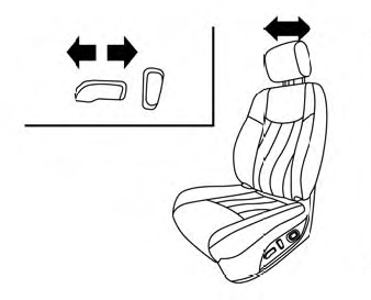 Nissan Murano. Front power seat adjustment (if so equipped)