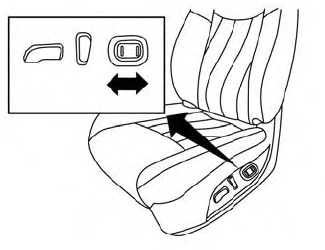 Nissan Murano. Front power seat adjustment (if so equipped)