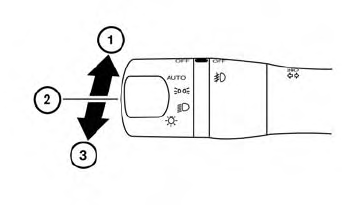 Nissan Murano. Headlight beam select