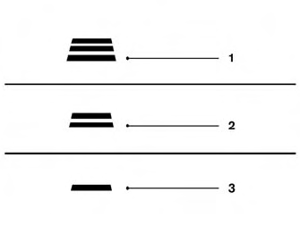 Nissan Murano. How to change the set distance to the vehicle ahead