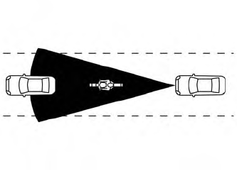 Nissan Murano. I-FCW system limitations