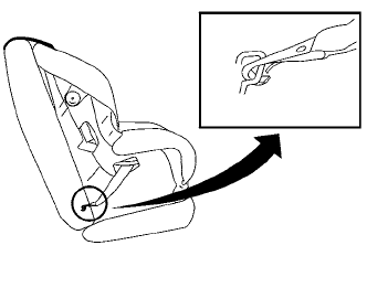 Nissan Murano. Installing child restraint LATCH lower anchor attachments