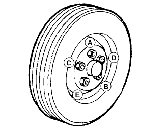 Nissan Murano. Installing the spare tire