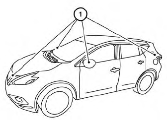 Nissan Murano. Intelligent Around View Monitor (if so equipped)