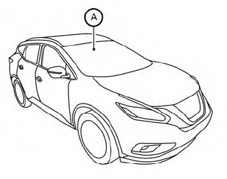 Nissan Murano. Intelligent Lane Intervention (I-LI) (if so equipped)