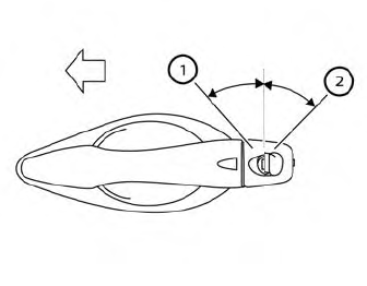 Nissan Murano. Locking with key