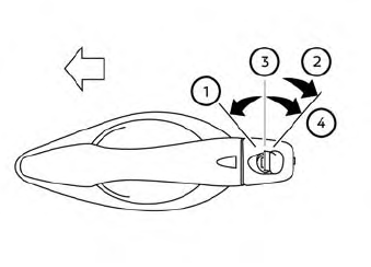 Nissan Murano. Locking with key