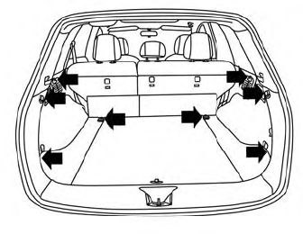 Nissan Murano. Luggage hooks