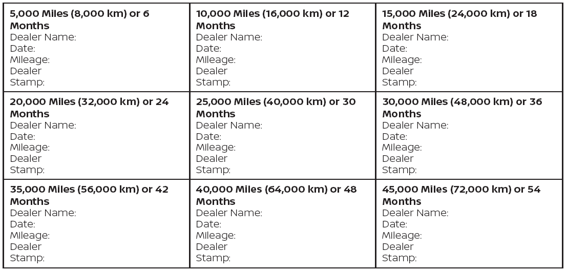 Nissan Murano. Maintenance log