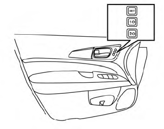 Nissan Murano. Memory storage function (switch)