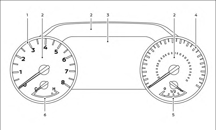 Nissan Murano. Meters and gauges