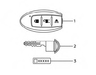 Nissan Murano. NISSAN Intelligent Key®