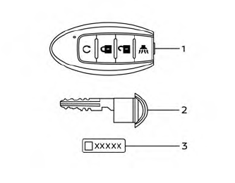 Nissan Murano. NISSAN Intelligent Key®