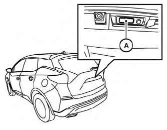 Nissan Murano. Operating the manual liftgate (if so equipped)