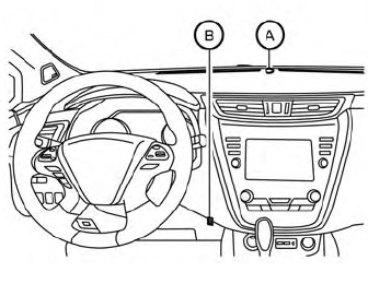 Nissan Murano. Operating tips