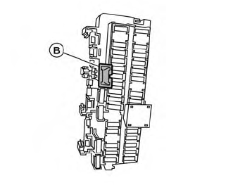 Nissan Murano. Passenger compartment