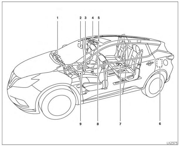 Nissan Murano. Passenger compartment