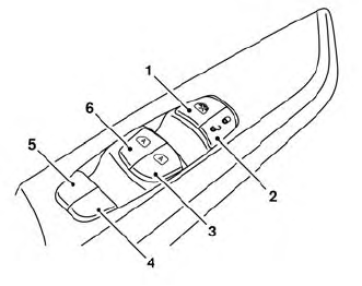 Nissan Murano. Power Windows