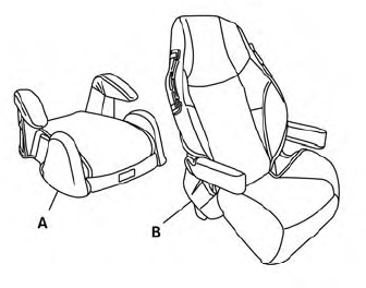 Nissan Murano. Precautions on booster seats