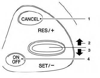 Nissan Murano. Precautions on cruise control