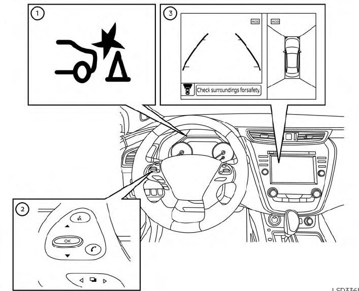 Nissan Murano. RAB system operation