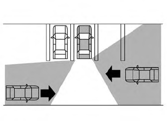 Nissan Murano. RCTA system operation