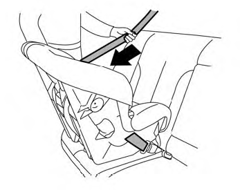 Nissan Murano. Rear-facing child restraint installation using the seat belts