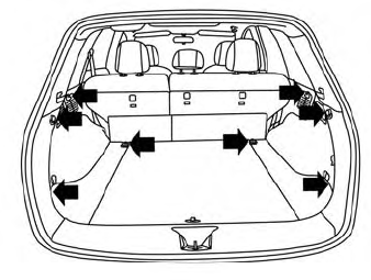 Nissan Murano. Securing the load