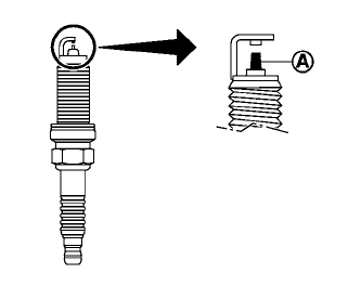 Nissan Murano. Spark plugs