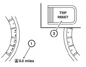 Nissan Murano. Speedometer and odometer