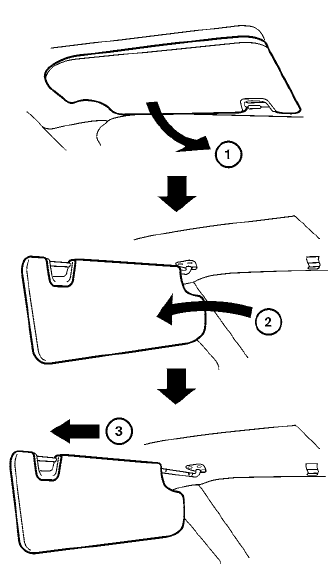 Nissan Murano. Sun visors