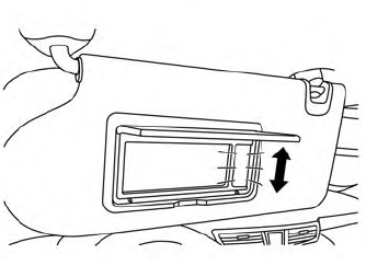 Nissan Murano. Sun visors