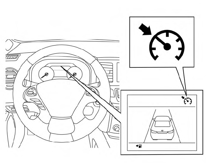 Nissan Murano. System temporarily unavailable