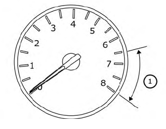 Nissan Murano. Tachometer