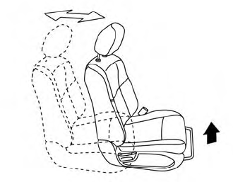 Nissan Murano. Three-point type seat belt with retractor