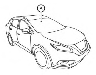 Nissan Murano. Traffic Sign Recognition (TSR) (if so equipped)