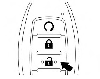 Nissan Murano. Unlocking doors