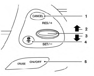 Nissan Murano. Vehicle-to-vehicle distance control mode switches